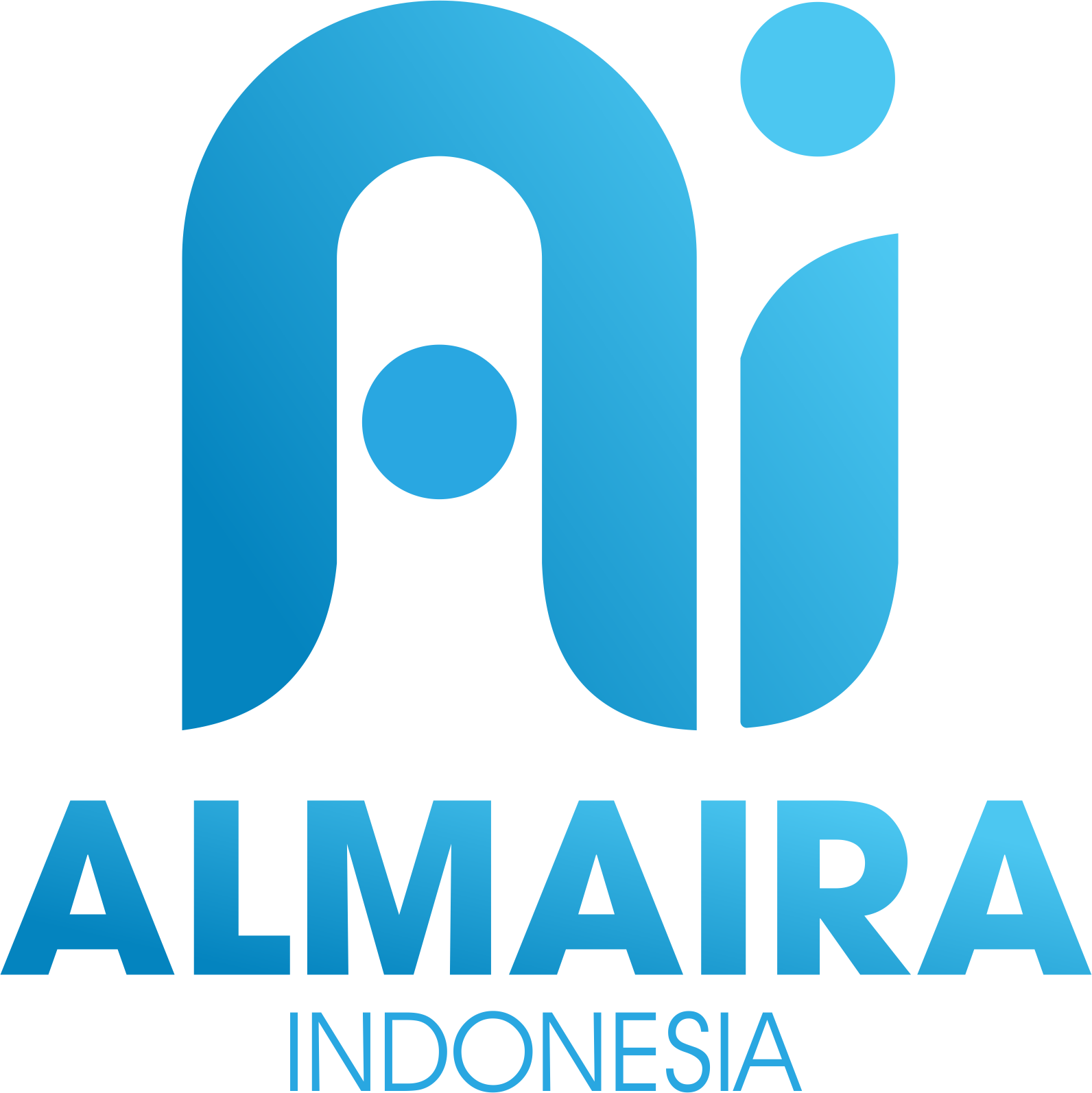 Mitra Industri